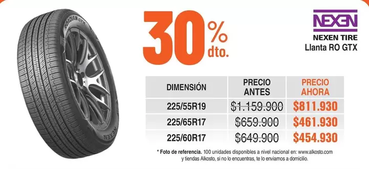 Nexen - Llanta RO GTX