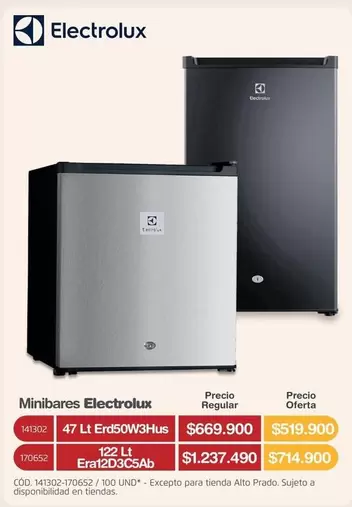 Electrolux - Minibares
