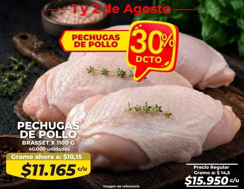 PECHUGAS DE POLLO BRASSET
