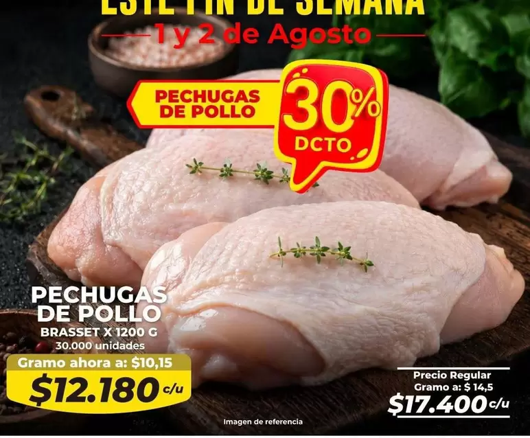 PECHUGAS DE POLLO