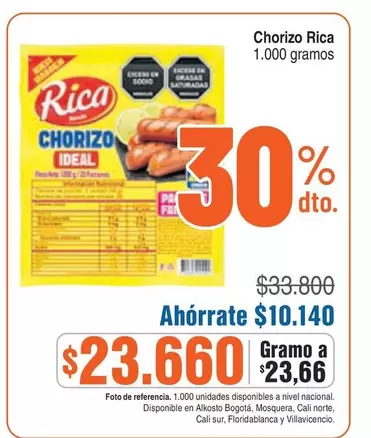 Rica - Chorizo Ideal