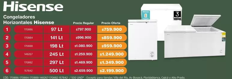 Hisense - Congeladores Horizontales