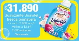 Suavitel - Suavizante Fresca Primavera
