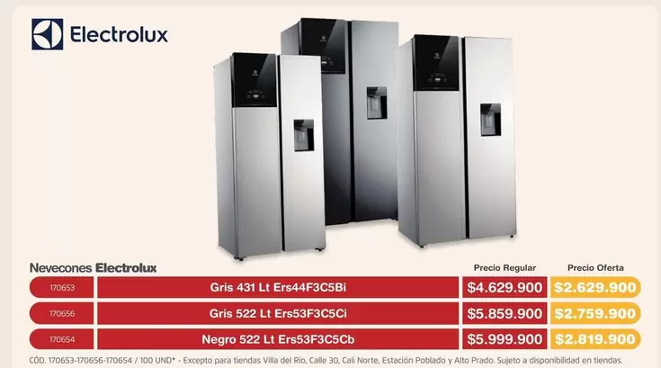 Electrolux - Novecones
