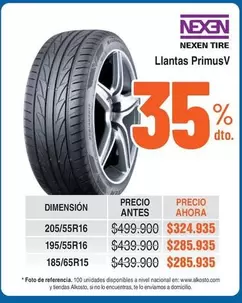 Nexen - Llantas PrimusV