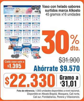 Alkosto - Vaso con helado