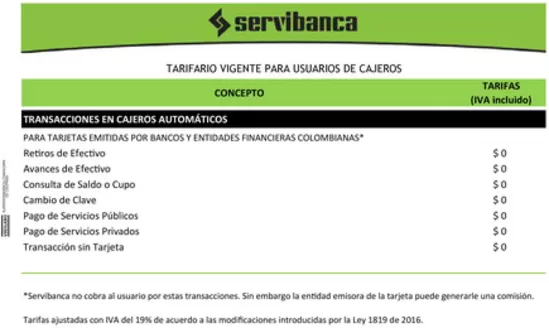 Catálogo Servibanca | Tarifas Productos Servicios | 2026-01-26T00:00:00.000Z - 2026-12-31T00:00:00.000Z