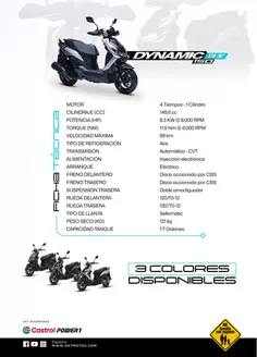 Catálogo AKT en Barbosa | Ficha tecnica dynamic rx | 2026-01-27T00:00:00.000Z - 2026-02-10T00:00:00.000Z