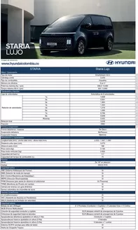 Catálogo Los Coches en Fresno | Los Coches Hyundai - Ficha Tecnia Hyundai Staria 2023 Los Coches | 2026-01-01T00:00:00.000Z - 2026-12-31T00:00:00.000Z