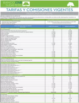 Catálogo Banco GNB Sudameris en Pasto | Tarifas y Comisiones Vigentes 2026 | 2026-02-04T00:00:00.000Z - 2026-12-31T00:00:00.000Z