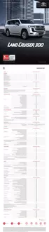 Catálogo Toyota en Cali | Ficha Tecnica Land Cruiser 300 | 2026-02-05T00:00:00.000Z - 2026-12-31T00:00:00.000Z