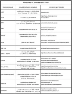 Catálogo Hogar y Moda | DIRECTORIO PROVEEDORES ALIADOS HOGAR Y MODA | 2026-02-14T00:00:00.000Z - 2026-02-28T00:00:00.000Z