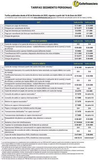 Catálogo Coltefinanciera en Sabaneta | Tarifas Segmento Personas 2026 | 2026-02-16T00:00:00.000Z - 2026-12-31T00:00:00.000Z