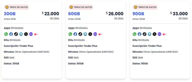 Catálogo Virgin | Ofertas del Mes | 2026-03-03T00:00:00.000Z - 2026-03-31T00:00:00.000Z