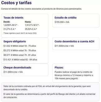 Catálogo Ban100 en Buga | Crédito de libranza para pensionados | 2026-03-11T00:00:00.000Z - 2026-04-30T00:00:00.000Z