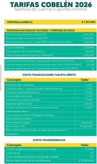 Catálogo Cobelén en Montería | Tarifas Cobelén 2026  | 2026-03-27T00:00:00.000Z - 2026-12-31T00:00:00.000Z