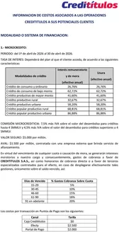 Catálogo Credititulos en Pitalito | Tasa de Interés y Costos Abril 2026 | 2026-04-21T00:00:00.000Z - 2026-04-30T00:00:00.000Z