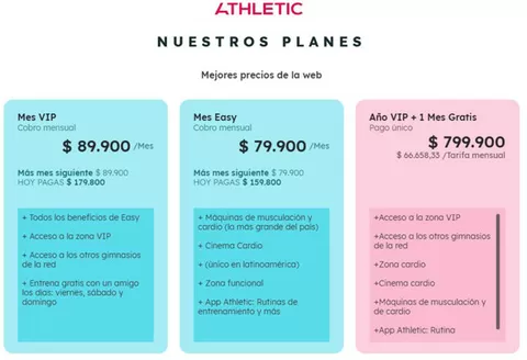 Catálogo Athletic en Medellín | Mejores precios de la web | 2026-05-08T00:00:00.000Z - 2026-05-31T00:00:00.000Z