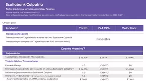 Catálogo Banco Colpatria en Pereira | Tarifas productos y servicios nacionales | 2024-09-25T00:00:00.000Z - 2025-10-31T00:00:00.000Z