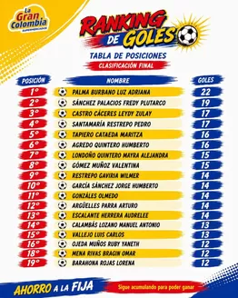 Catálogo La Gran Colombia | Descubre ofertas atractivas | 2026-06-17T00:00:00.000Z - 2026-07-01T00:00:00.000Z