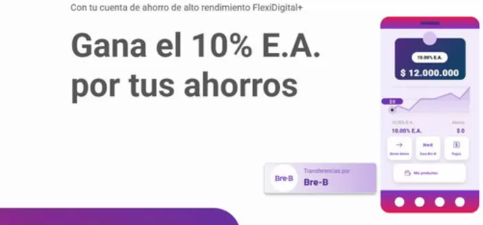 Catálogo Banco Finandina | Promociones | 2026-06-23T00:00:00.000Z - 2026-06-30T00:00:00.000Z
