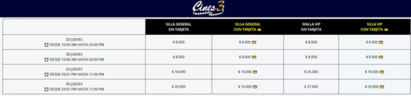 Catálogo Cines3 | Promociones | 2026-07-23T00:00:00.000Z - 2026-07-31T00:00:00.000Z