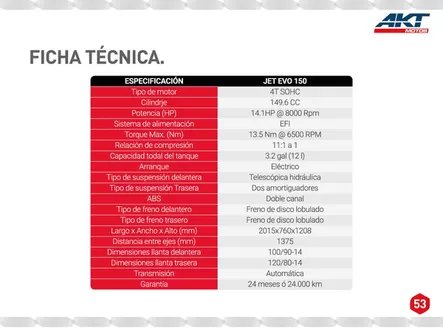Catálogo AKT en Chigorodó | Ficha tecnica jet evo new | 2026-07-30T00:00:00.000Z - 2027-06-30T00:00:00.000Z