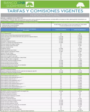 Catálogo Banco GNB Sudameris en Ibagué | Tarifas y Comisiones Vigentes | 2024-12-12T00:00:00.000Z - 2025-12-12T00:00:00.000Z