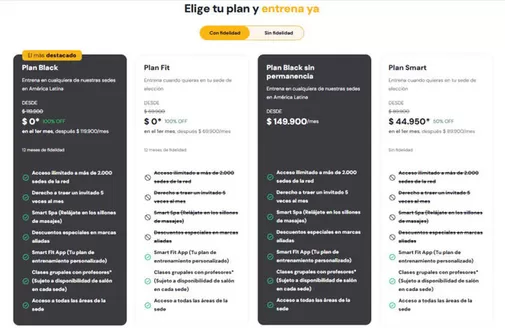 Catálogo Smart Fit | Elige tu plan y entrena ya | 2026-09-02T00:00:00.000Z - 2026-09-30T00:00:00.000Z