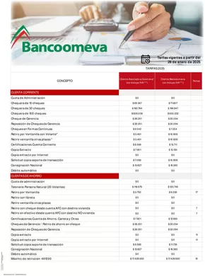Catálogo Bancoomeva en Ipiales | Tarifas Bancoomeva  | 2025-01-26T00:00:00.000Z - 2025-12-31T00:00:00.000Z