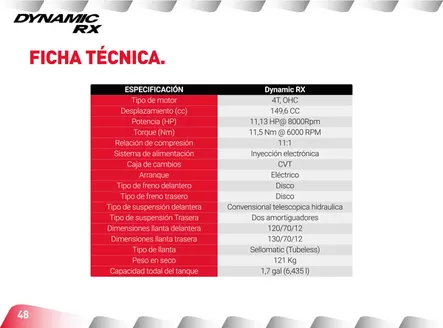 Catálogo AKT en Guamal Magdalena | Ficha tecnica dynamic rx new | 2026-09-03T00:00:00.000Z - 2026-09-17T00:00:00.000Z