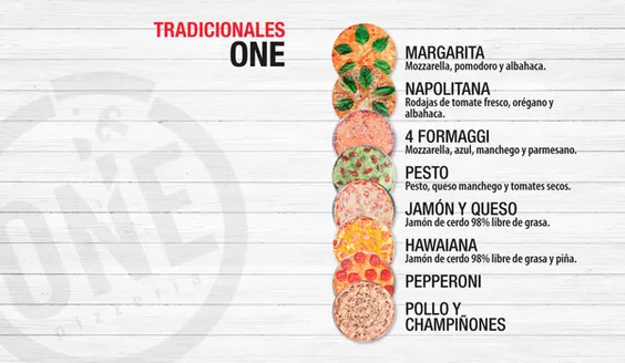 Catálogo One Pizzeria | Menu One Pizzeria | 2026-09-03T00:00:00.000Z - 2026-10-31T00:00:00.000Z