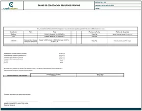 Catálogo Credivalores en Armenia | TASAS DE COLOCACIÓN 2025 | 2025-03-20T00:00:00.000Z - 2025-08-31T00:00:00.000Z