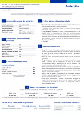 Catálogo Protección en Bogotá | Fichas Technicas Mayo 2025 | 2025-06-13T00:00:00.000Z - 2025-07-18T00:00:00.000Z