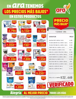 Catálogo Ara en La Dorada | Ofertas principales para todos los cazadores de gangas | 2025-07-24T00:00:00.000Z - 2025-08-07T00:00:00.000Z