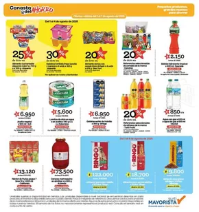 Canasta del ahorro