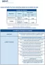 Catálogo BBVA en Saravena | Tasas Interes Politica Vigentes desde 08 de Enero de 2026 | 2026-01-15T00:00:00.000Z - 2026-06-30T00:00:00.000Z