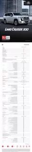 Catálogo Toyota en Cali | Ficha Tecnica Land Cruiser 300 | 2026-02-05T00:00:00.000Z - 2026-12-31T00:00:00.000Z