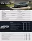 Catálogo KIA en Líbano | Kia hibrido-kia-stonic | 2026-04-21T00:00:00.000Z - 2026-05-05T00:00:00.000Z