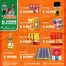 Catálogo Autoservicio El Jardín en Magangué | Ofertas Autoservicio El Jardín | 2026-05-20T00:00:00.000Z - 2026-05-21T00:00:00.000Z