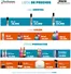 Catálogo Perfumes Factory | Ofertas Perfumes Factory | 2026-06-02T00:00:00.000Z - 2026-06-16T00:00:00.000Z