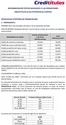 Catálogo Credititulos | Tarifas y Tasas Septiembre de 2026 | 2026-09-03T00:00:00.000Z - 2026-09-30T00:00:00.000Z
