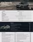 Catálogo KIA | Kia nueva-sorento | 2026-09-07T00:00:00.000Z - 2026-09-21T00:00:00.000Z