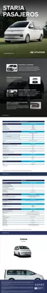 Catálogo Hyundai | STARIA pasajeros | 2026-09-10T00:00:00.000Z - 2026-09-24T00:00:00.000Z