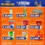 Catálogo Autoservicio El Jardín | Ofertas Autoservicio El Jardín | 2026-10-09T00:00:00.000Z - 2026-10-13T00:00:00.000Z