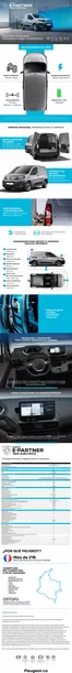 Catálogo Peugeot | Peugeot E partner | 2026-10-15T00:00:00.000Z - 2026-10-29T00:00:00.000Z