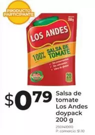 Salsa de tomate