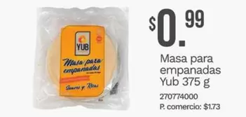 Masa para empanadas
