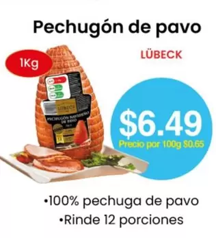 Pechugón de pavo