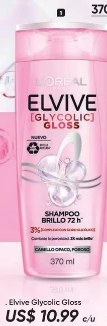 París - Glycolic Gloss